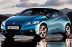 HONDA CR-Z