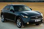 INFINITI FX