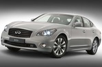 INFINITI M